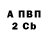 APVP крисы CK Valya Trap